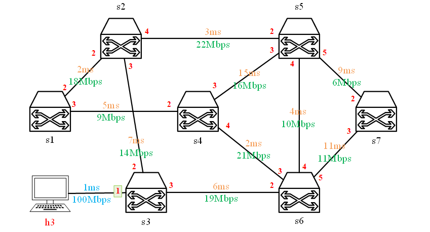 image-20230103221453635