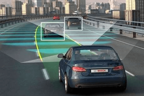 自动驾驶示意图