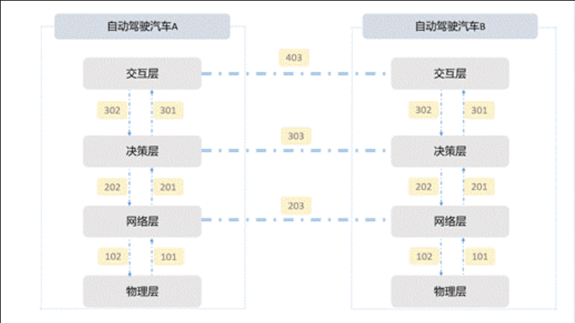 image-20230103222221643