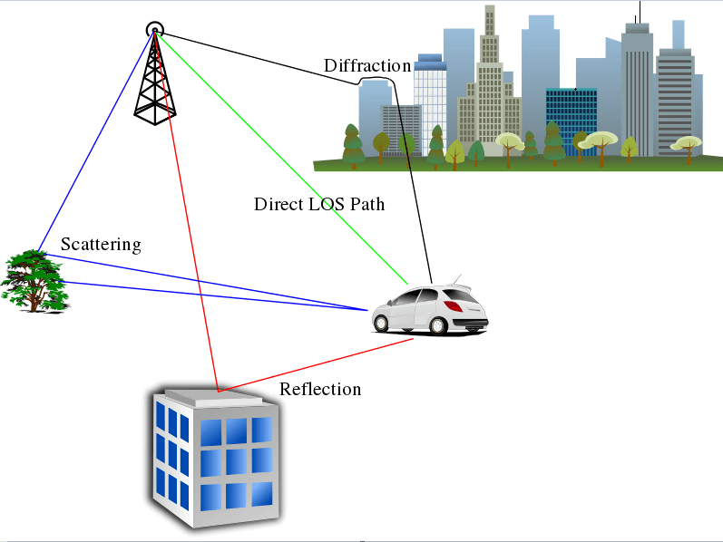 image-20220719213053825