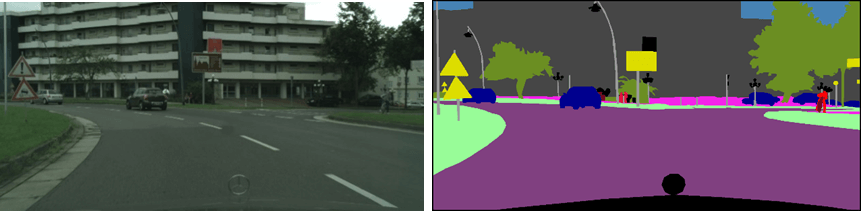 Cityscapes数据集原始图像(左)与标注图像(右)