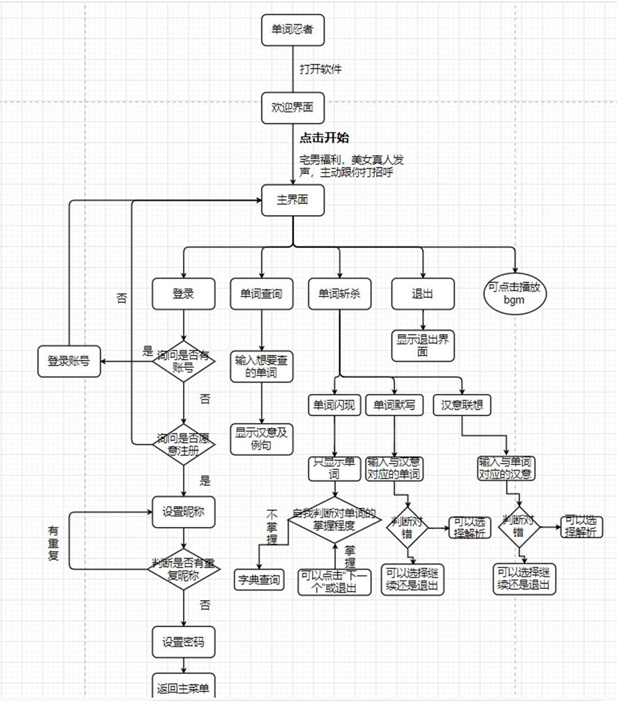 image-20230110231730425